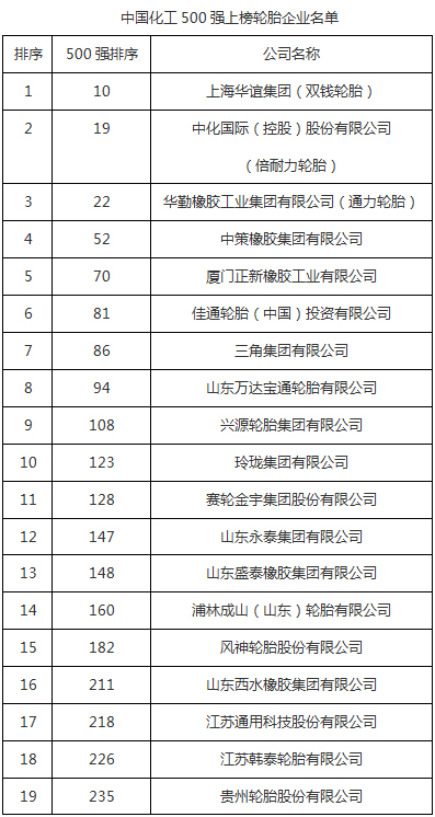 橡膠機械網